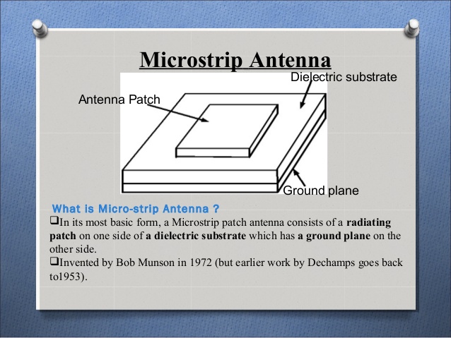 fringing field in microstrip patch antenna design